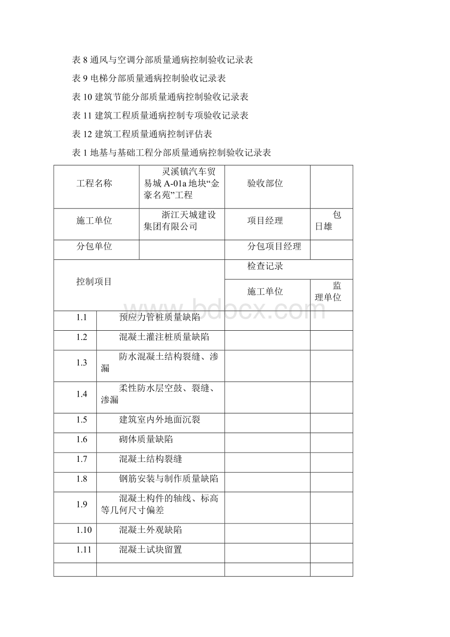 温州市建筑工程质量通病控制实施办法文档格式.docx_第3页