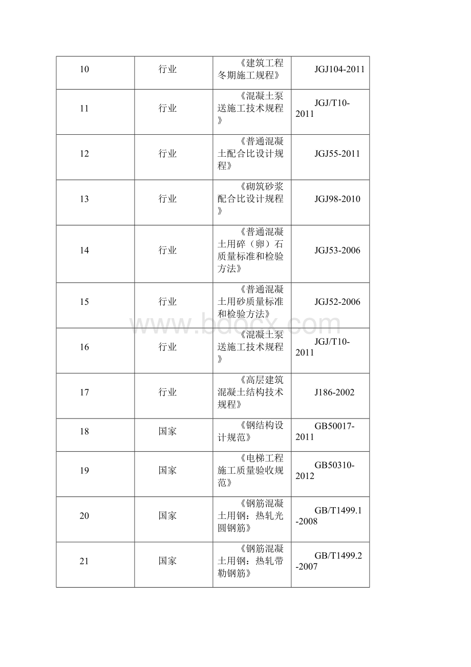 某小学施工组织设计Word文档格式.docx_第2页