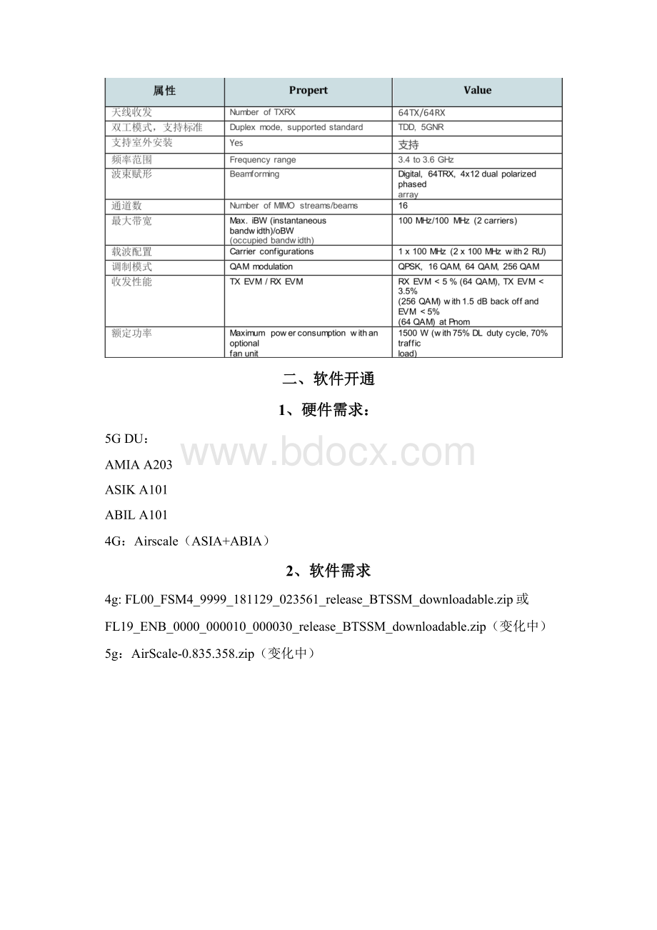 classicalBTS软件安装指南V011.docx_第3页