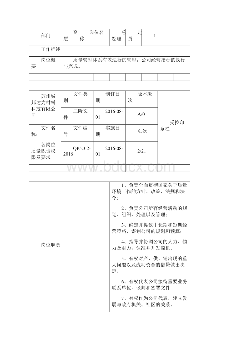 TS16949各岗位质量职责权限及要求范本Word下载.docx_第2页