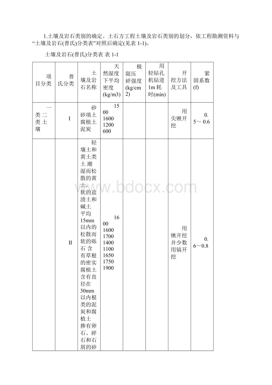 深圳市建筑工程定额消耗量标准计算规范文档格式.docx_第2页