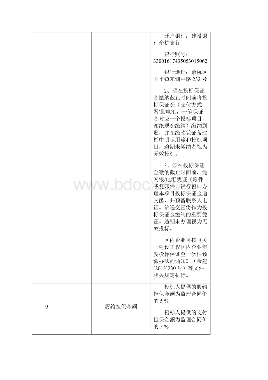 良渚新城南庄兜行宫塘农民高层公寓及配套道路项目农民Word文档格式.docx_第3页