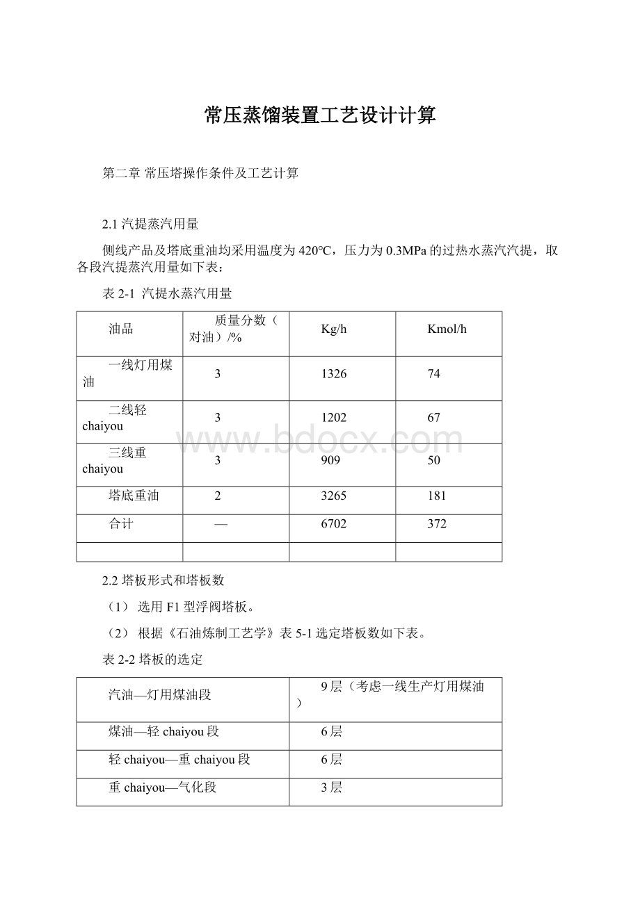 常压蒸馏装置工艺设计计算文档格式.docx_第1页