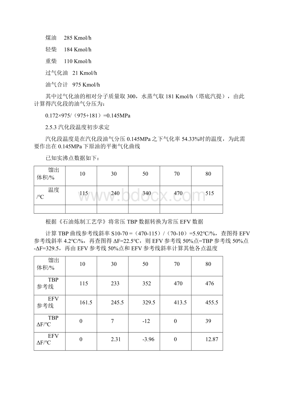 常压蒸馏装置工艺设计计算文档格式.docx_第3页