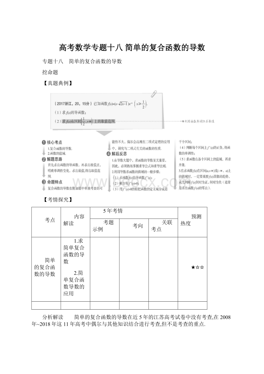 高考数学专题十八 简单的复合函数的导数.docx_第1页