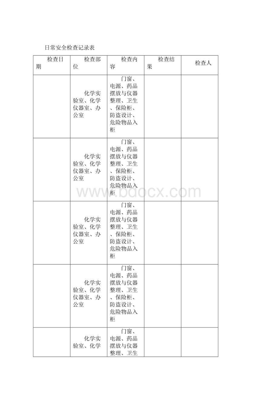 实验室日常检查记录表全解.docx_第3页