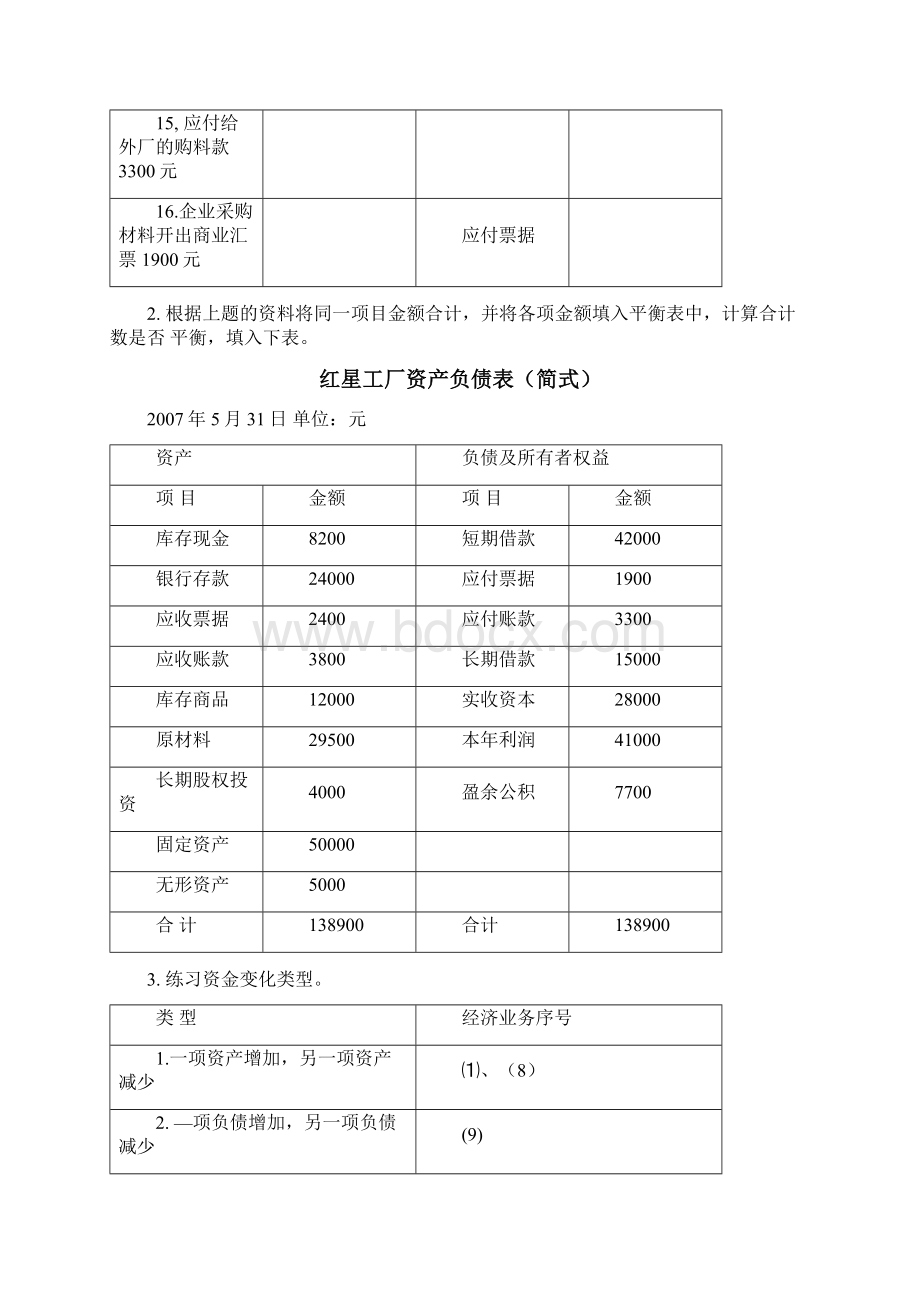 会计学基础练习题答案docx.docx_第3页