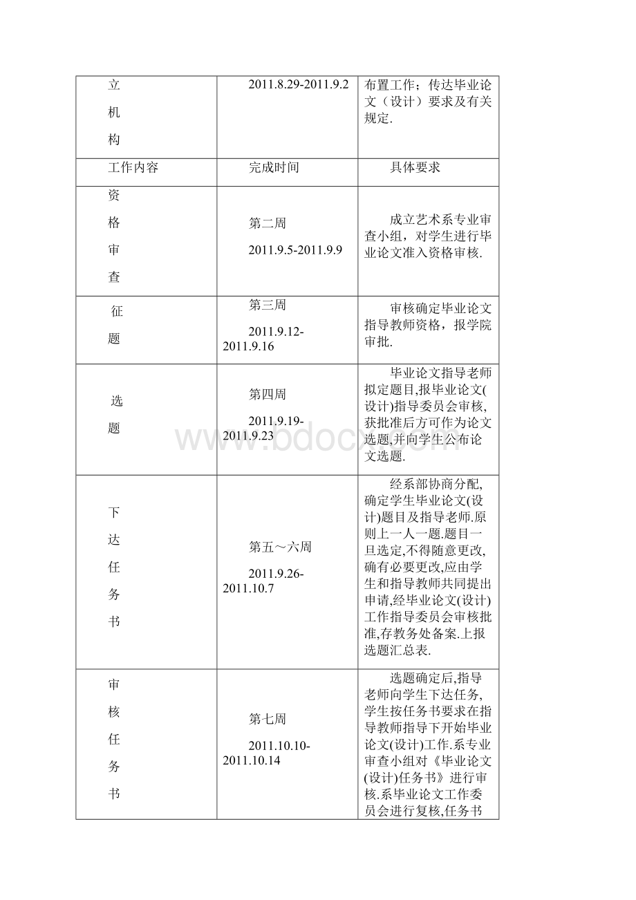 艺术系届本科毕业论文设计工作计划及格式要求Word格式文档下载.docx_第2页