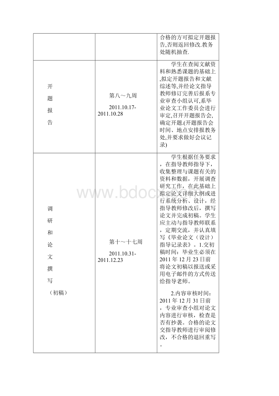 艺术系届本科毕业论文设计工作计划及格式要求Word格式文档下载.docx_第3页