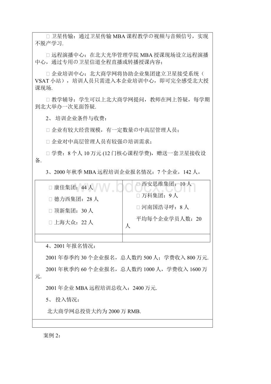 报批稿关于互联网远程企业培训课堂项目建设实施的可行性研究报告.docx_第3页