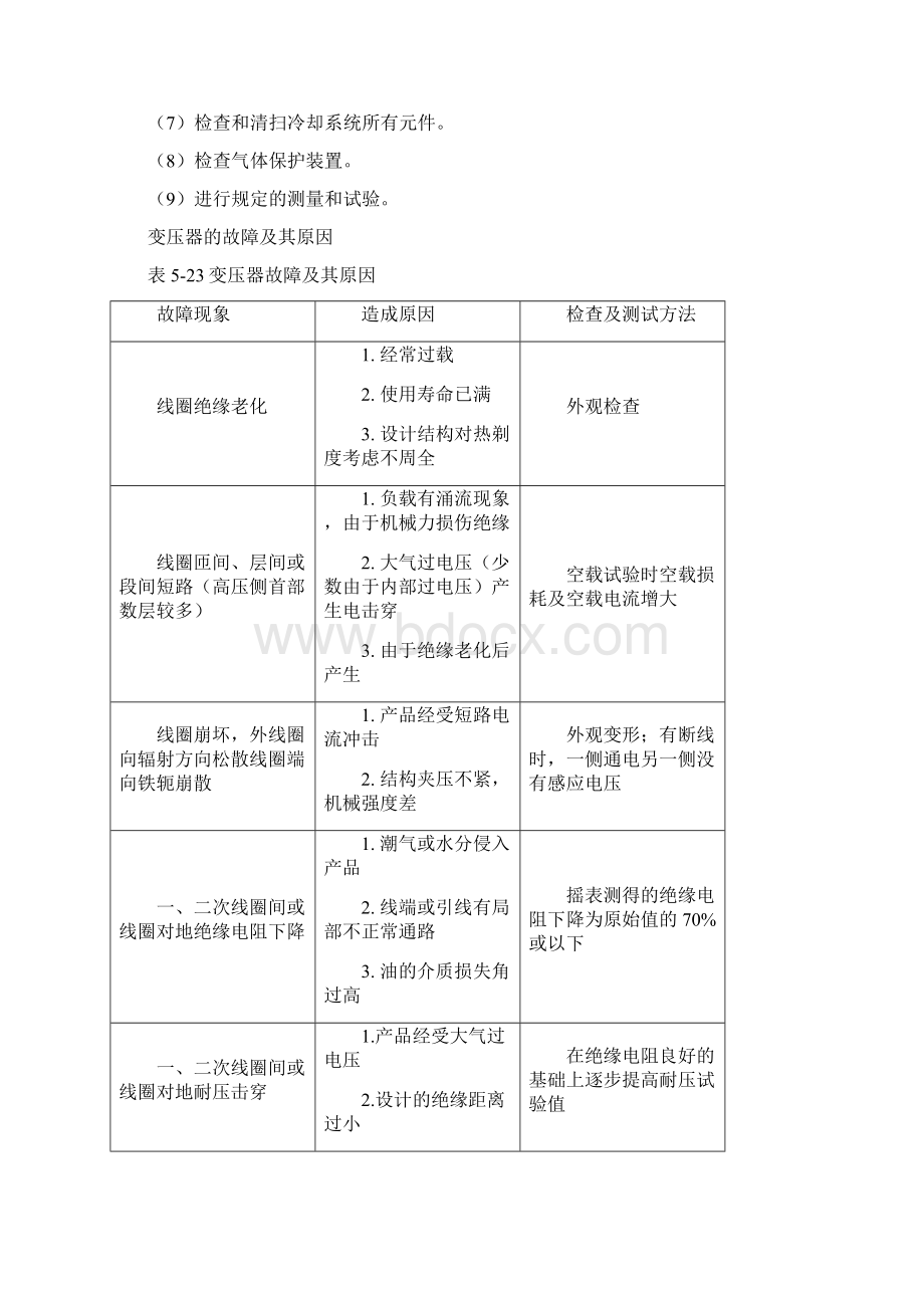 变压器的维修.docx_第2页