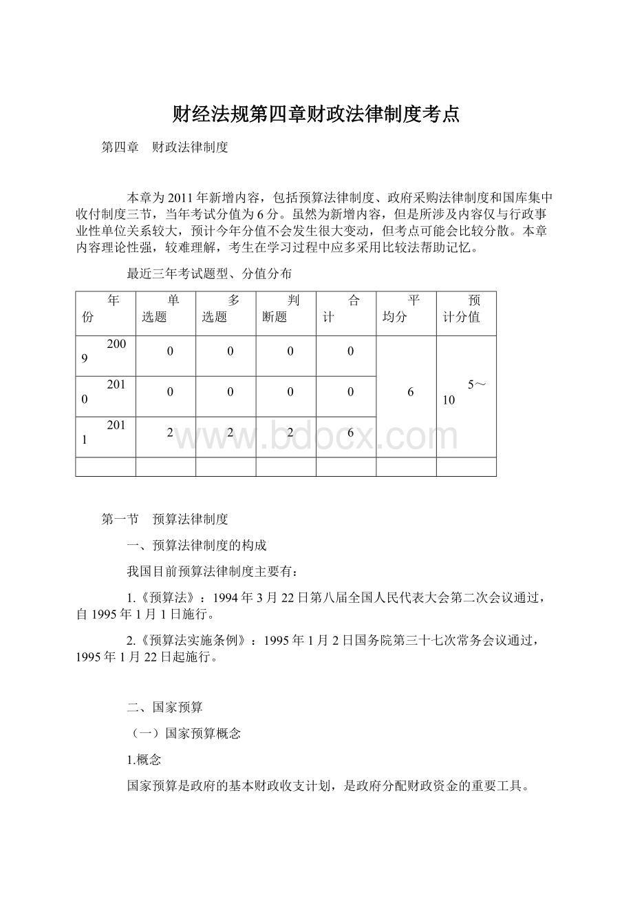 财经法规第四章财政法律制度考点Word格式.docx