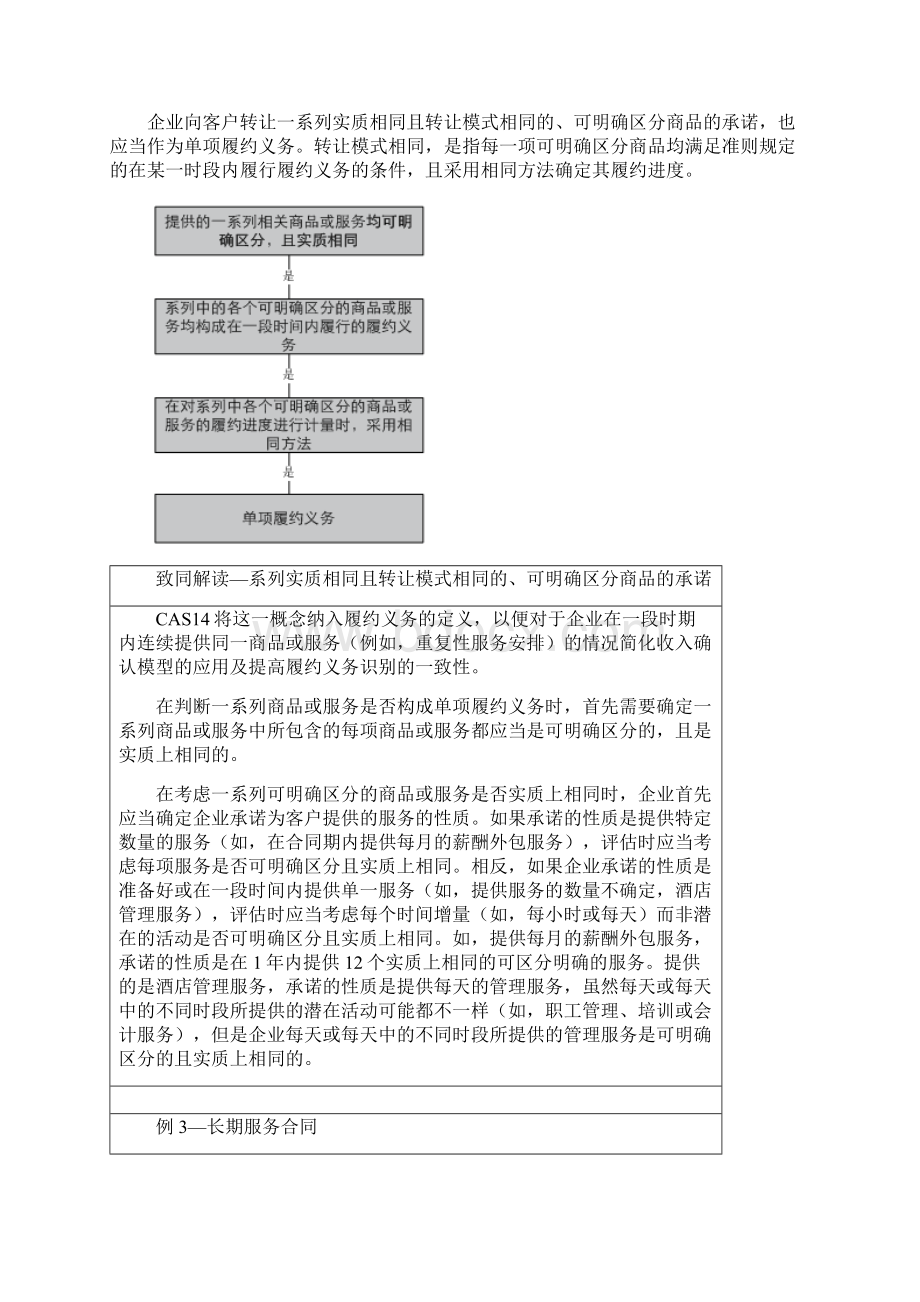 重磅收入准则识别合同中的单项履约义务Word文件下载.docx_第3页