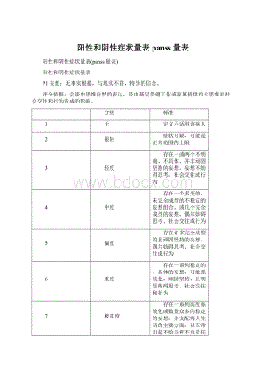 阳性和阴性症状量表panss量表.docx