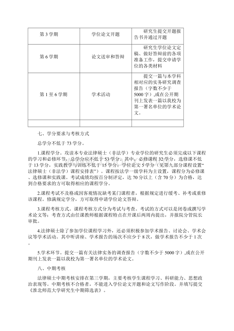 安徽师范大学.docx_第3页