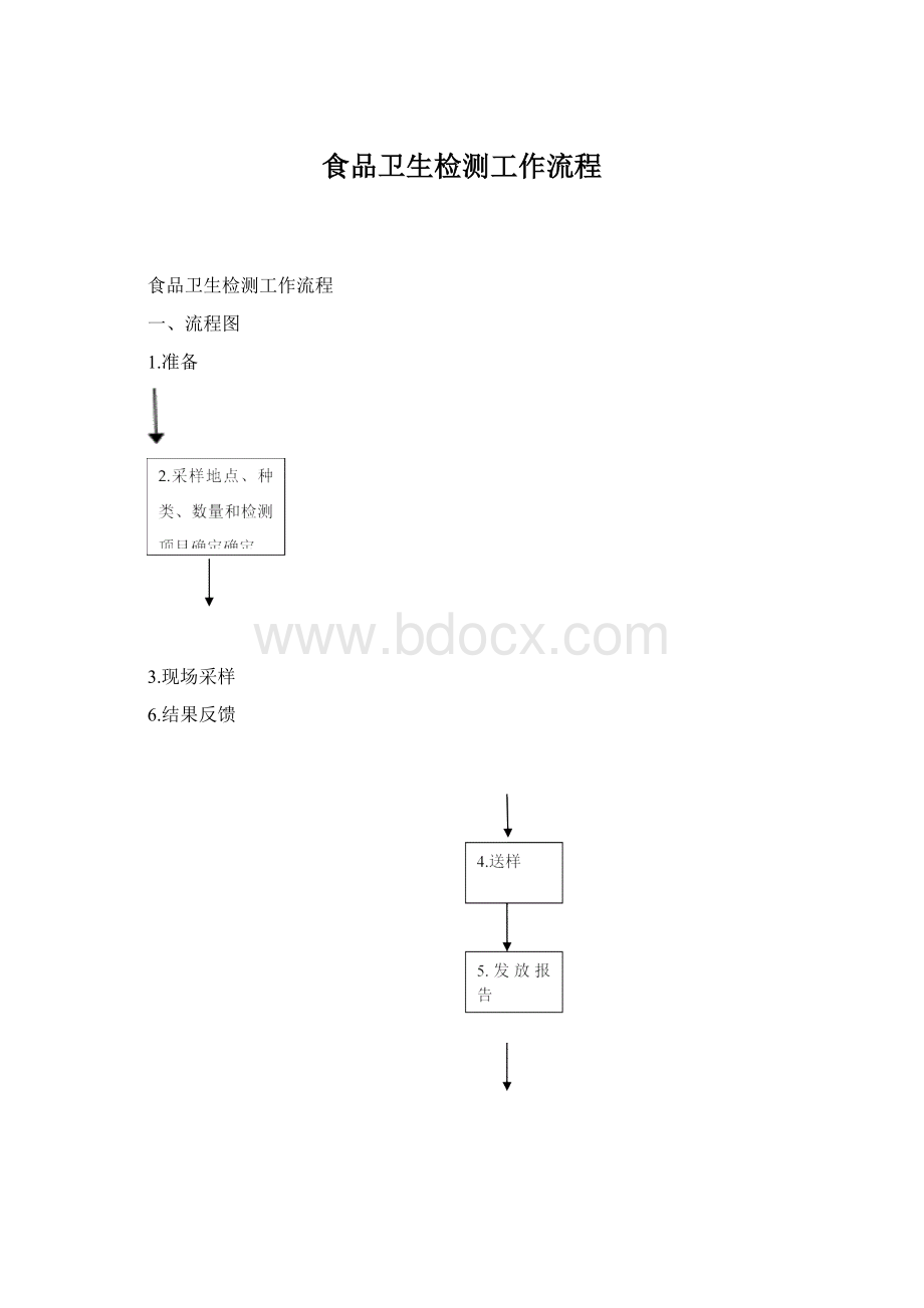 食品卫生检测工作流程Word格式.docx