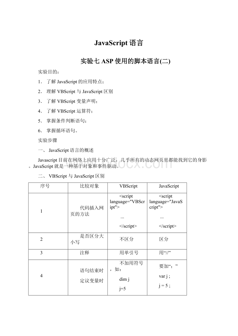 JavaScript语言.docx