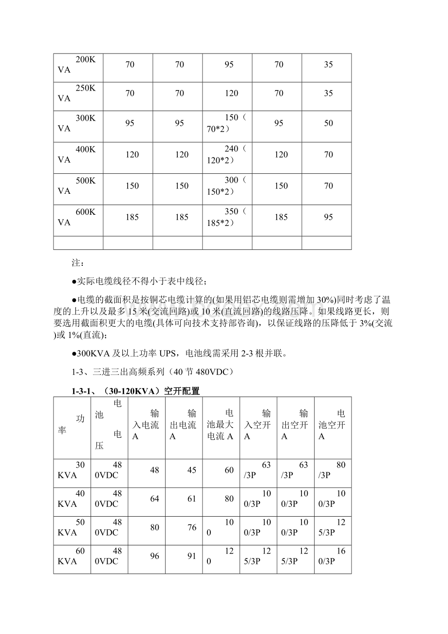 电缆参数配线规格表Word格式.docx_第2页