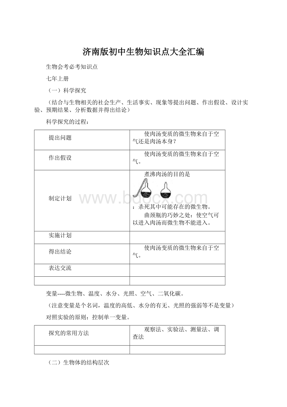 济南版初中生物知识点大全汇编.docx_第1页