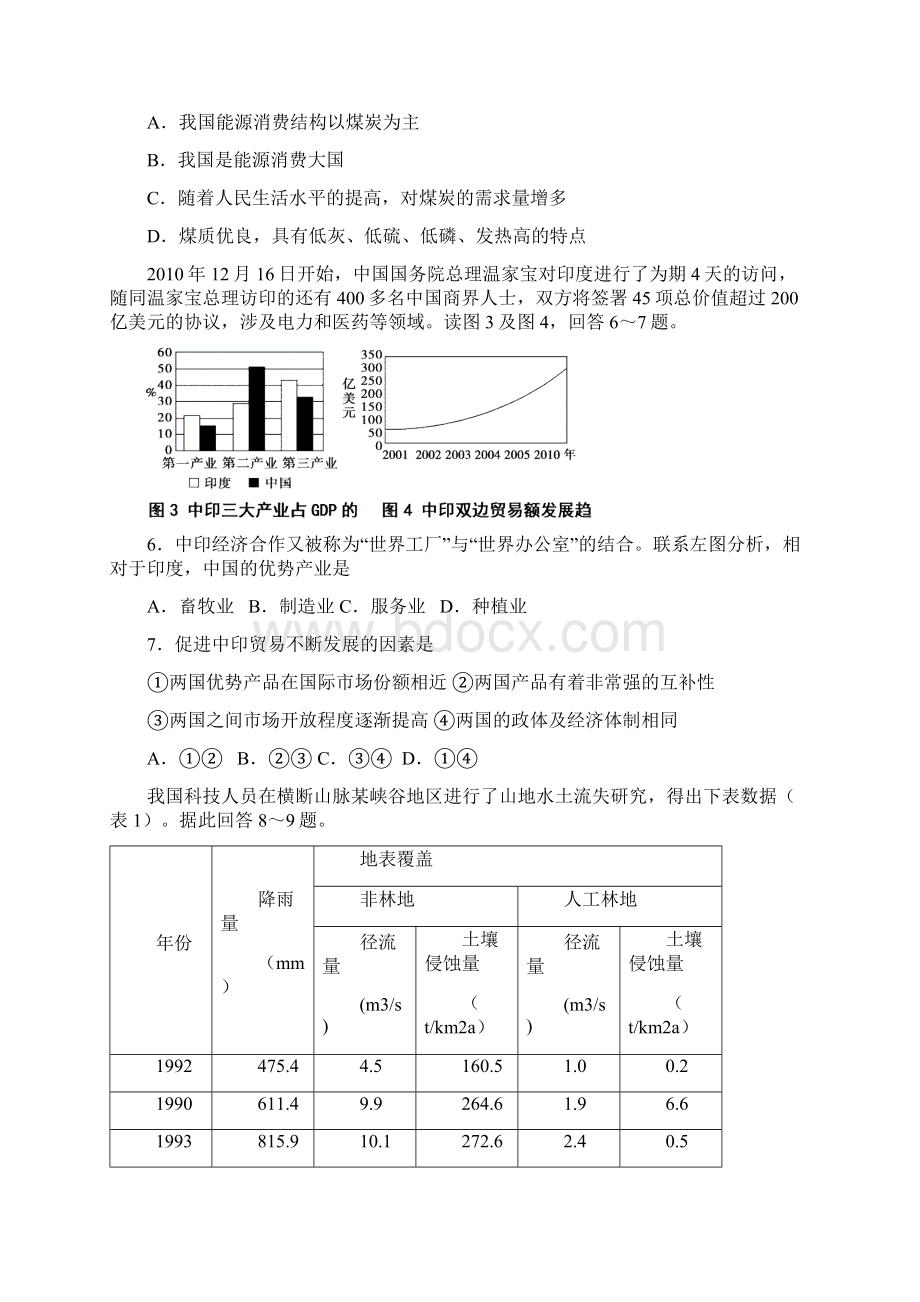 高中地理必修3期中试题.docx_第2页