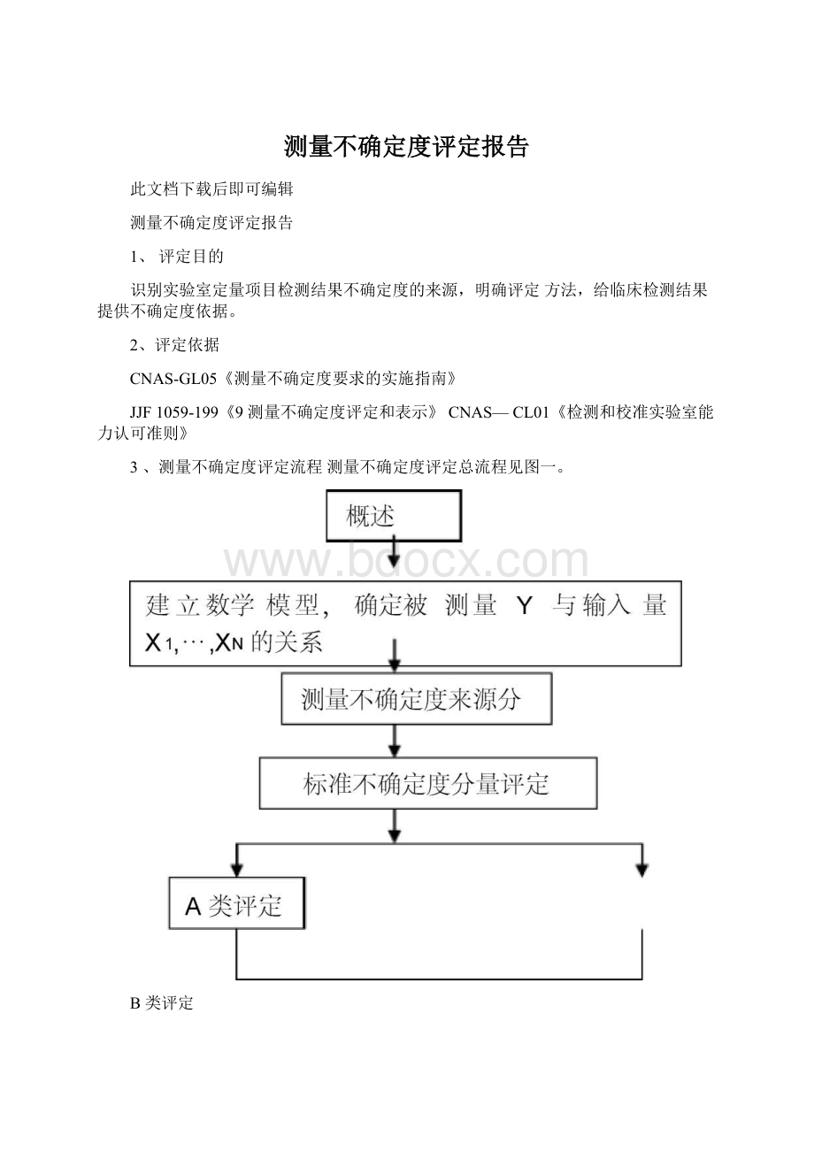 测量不确定度评定报告文档格式.docx