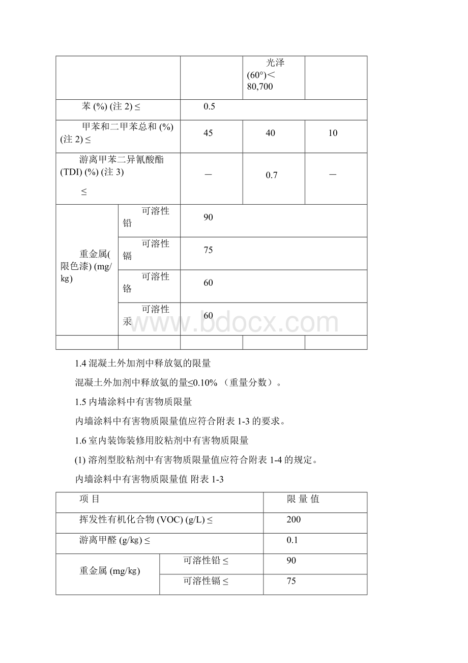 建筑材料标准土建装修2.docx_第3页