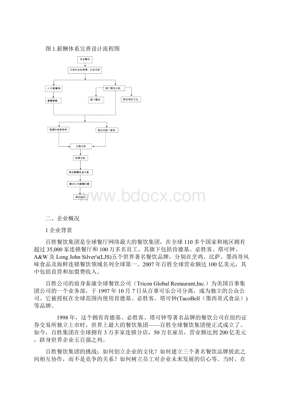 百胜集团薪酬制度完善设计.docx_第3页