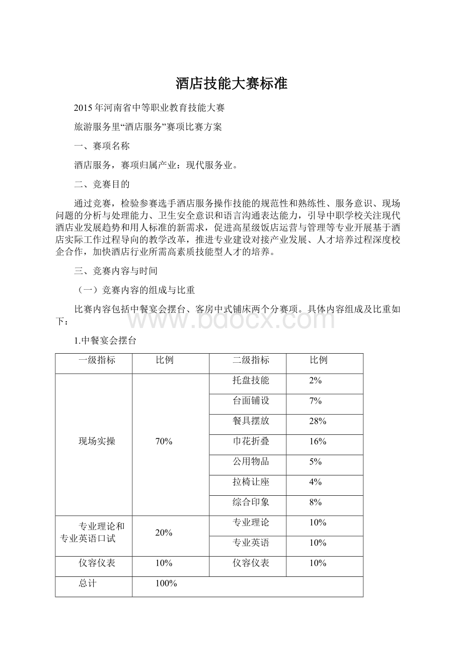 酒店技能大赛标准.docx_第1页