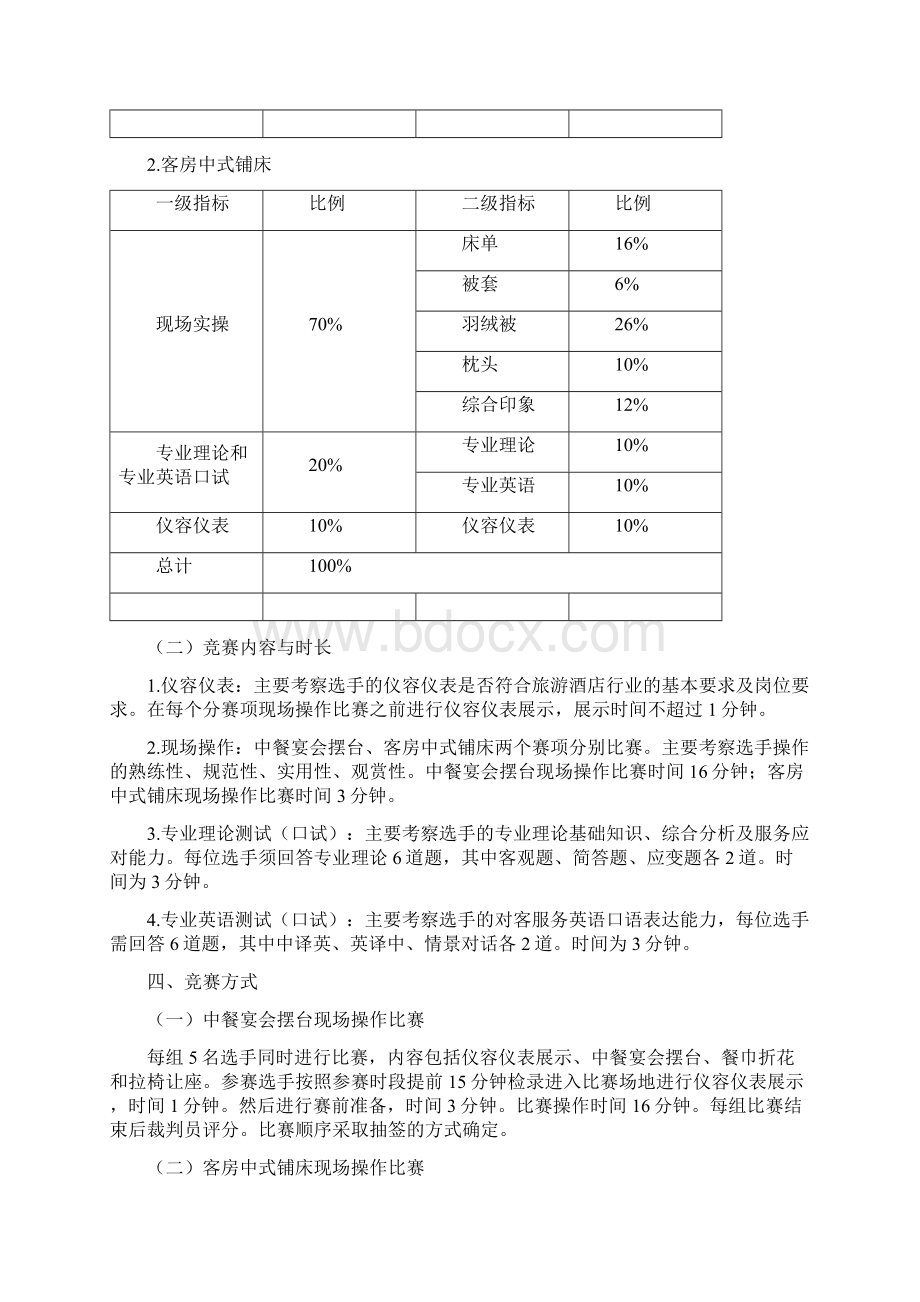 酒店技能大赛标准.docx_第2页