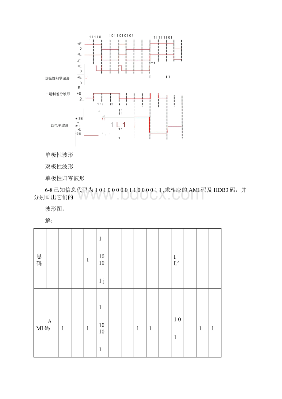 通信原理习题答案文档格式.docx_第2页