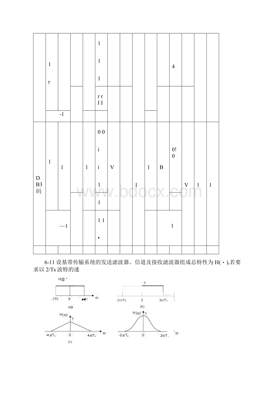 通信原理习题答案文档格式.docx_第3页