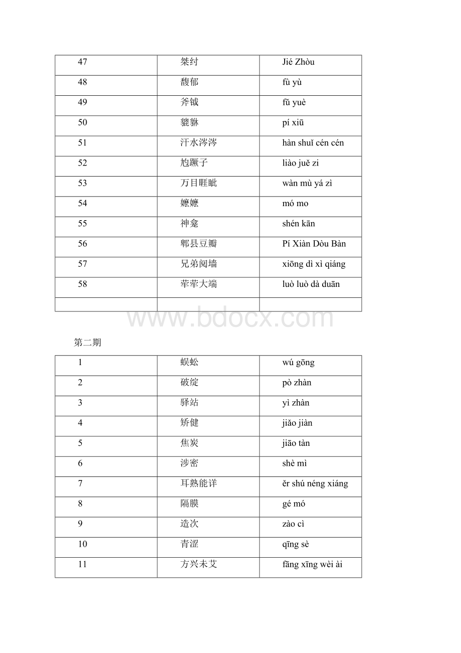 中国汉字听写大会词语汇总第一至第八期.docx_第3页