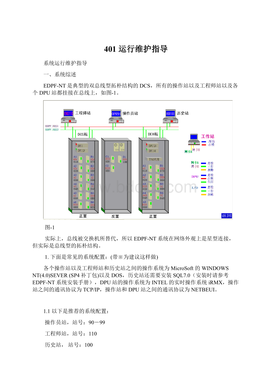 401 运行维护指导Word文档格式.docx_第1页