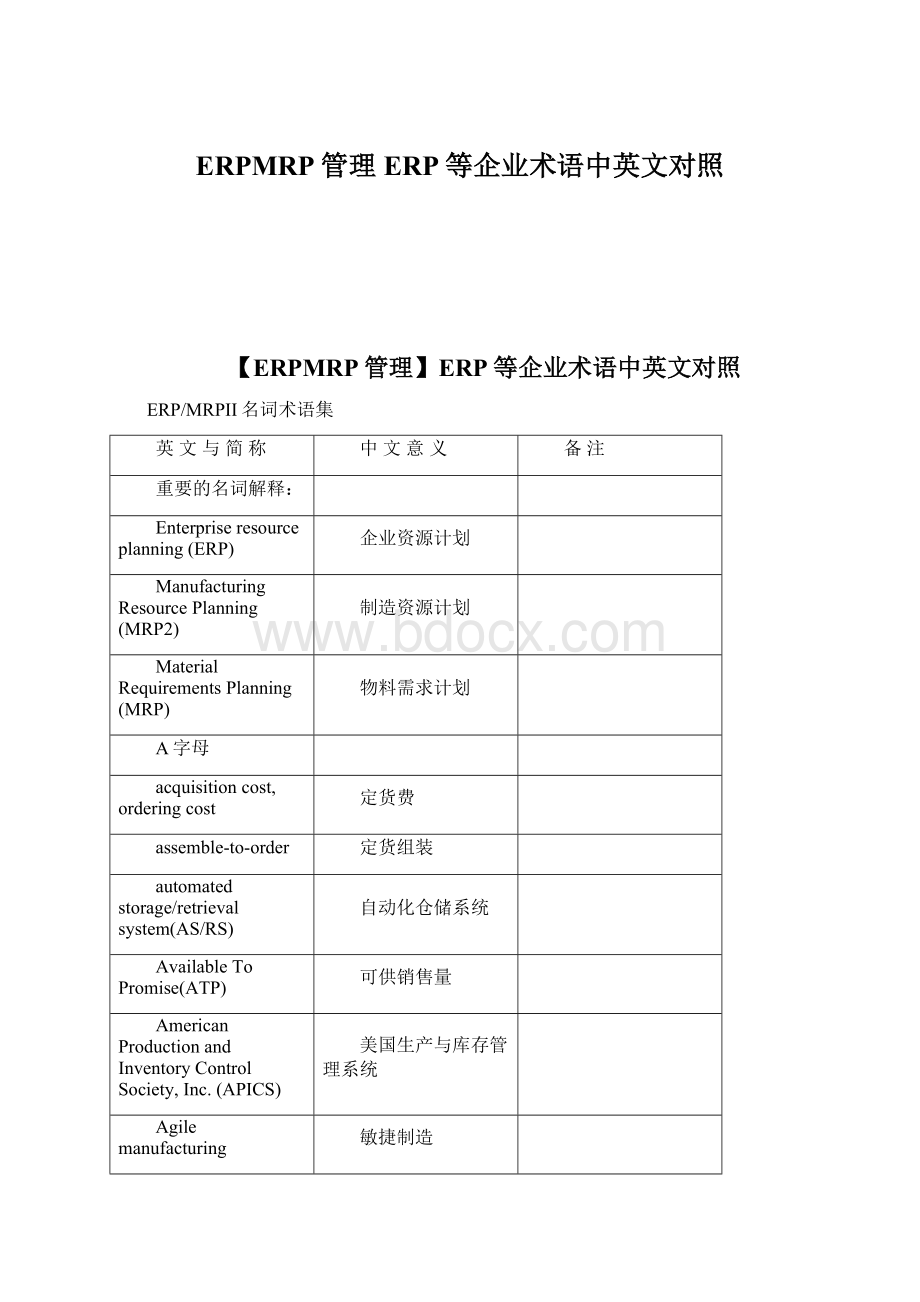 ERPMRP管理ERP等企业术语中英文对照.docx_第1页