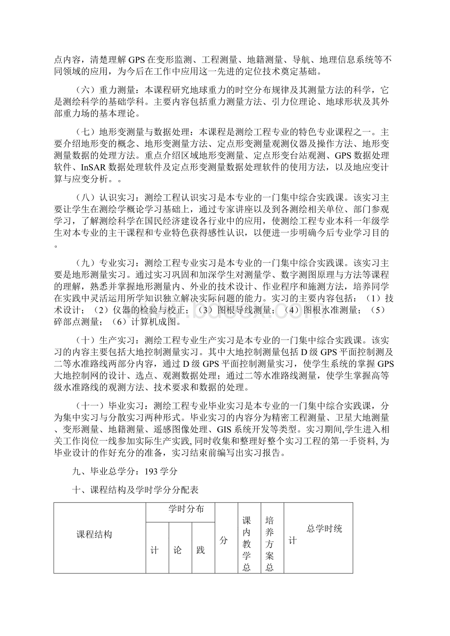 测绘工程专业人才培养方案文档格式.docx_第3页