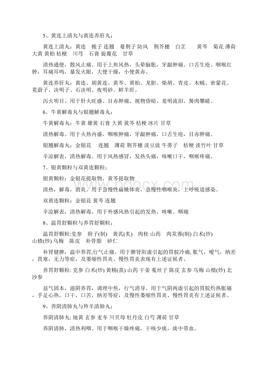 中成药比较汇总Word格式文档下载.docx_第2页