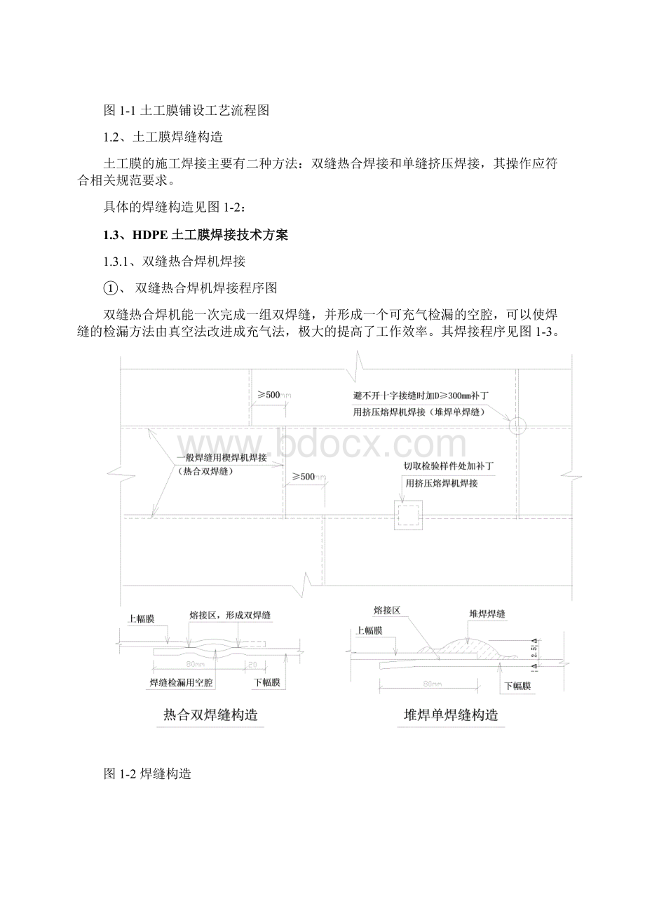 土工膜及土工布施工工艺.docx_第2页