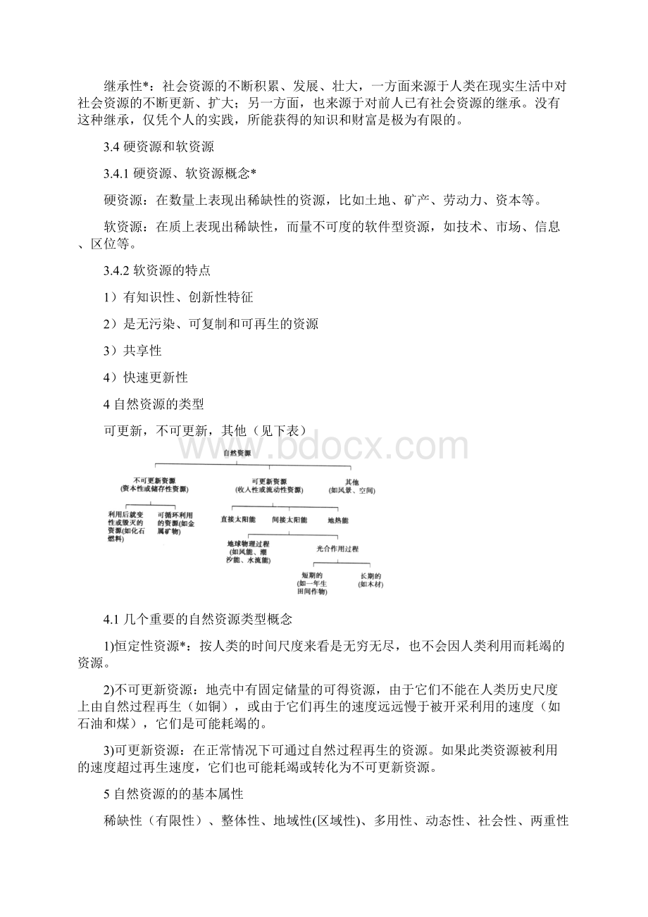 自然资源学原理重点.docx_第2页