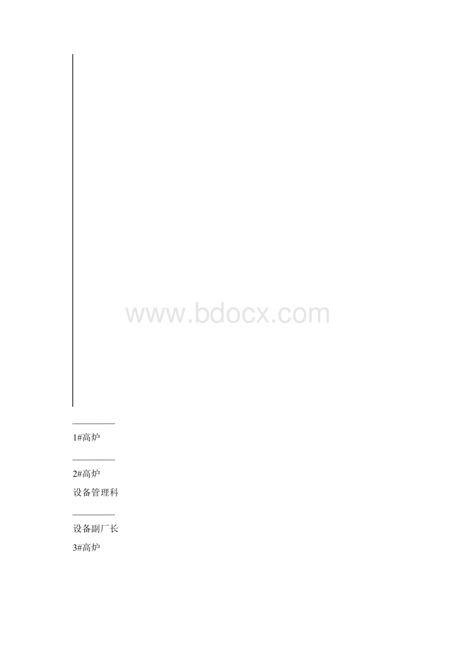 质量体系运行办法11年范文.docx_第2页