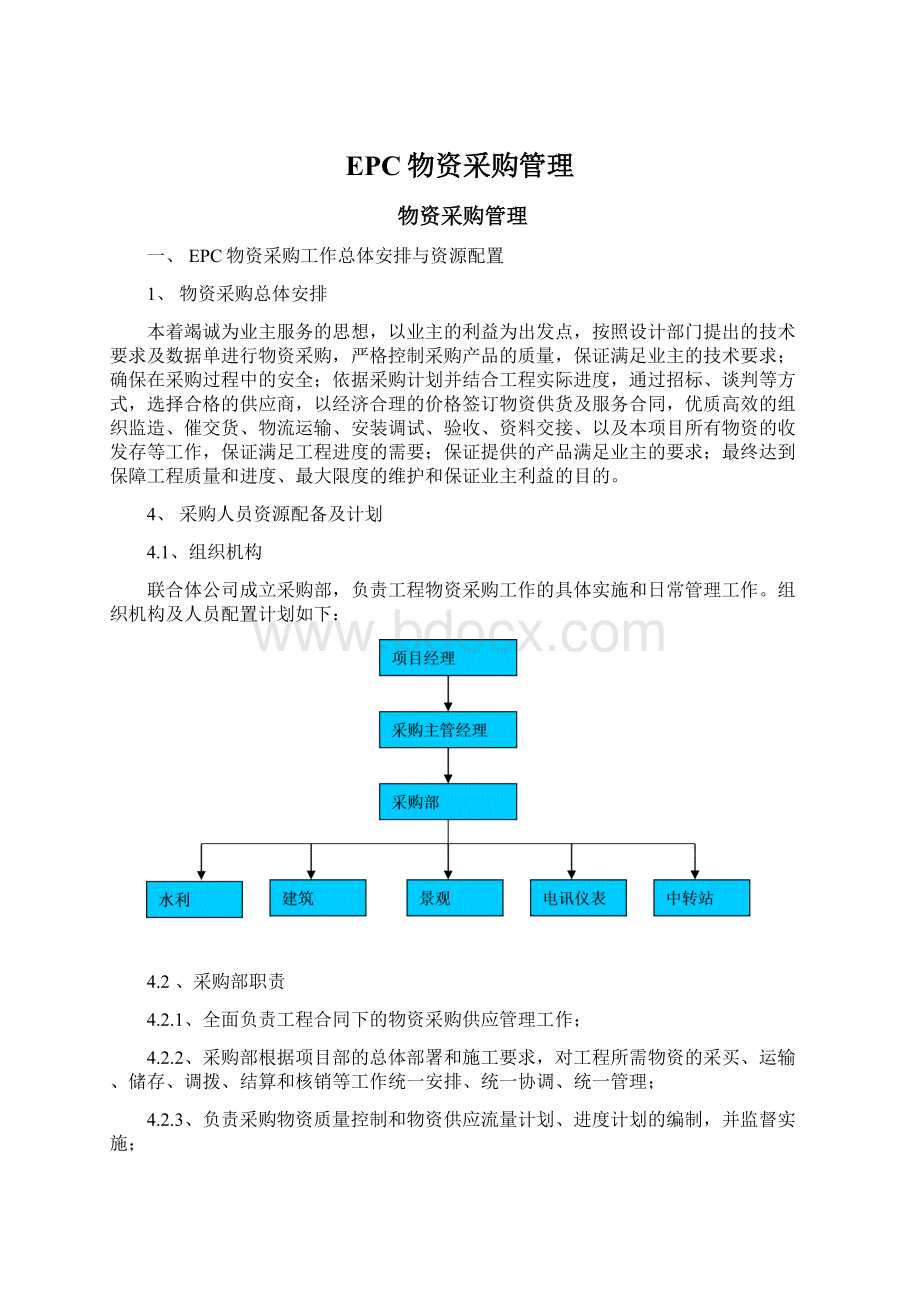 EPC物资采购管理.docx