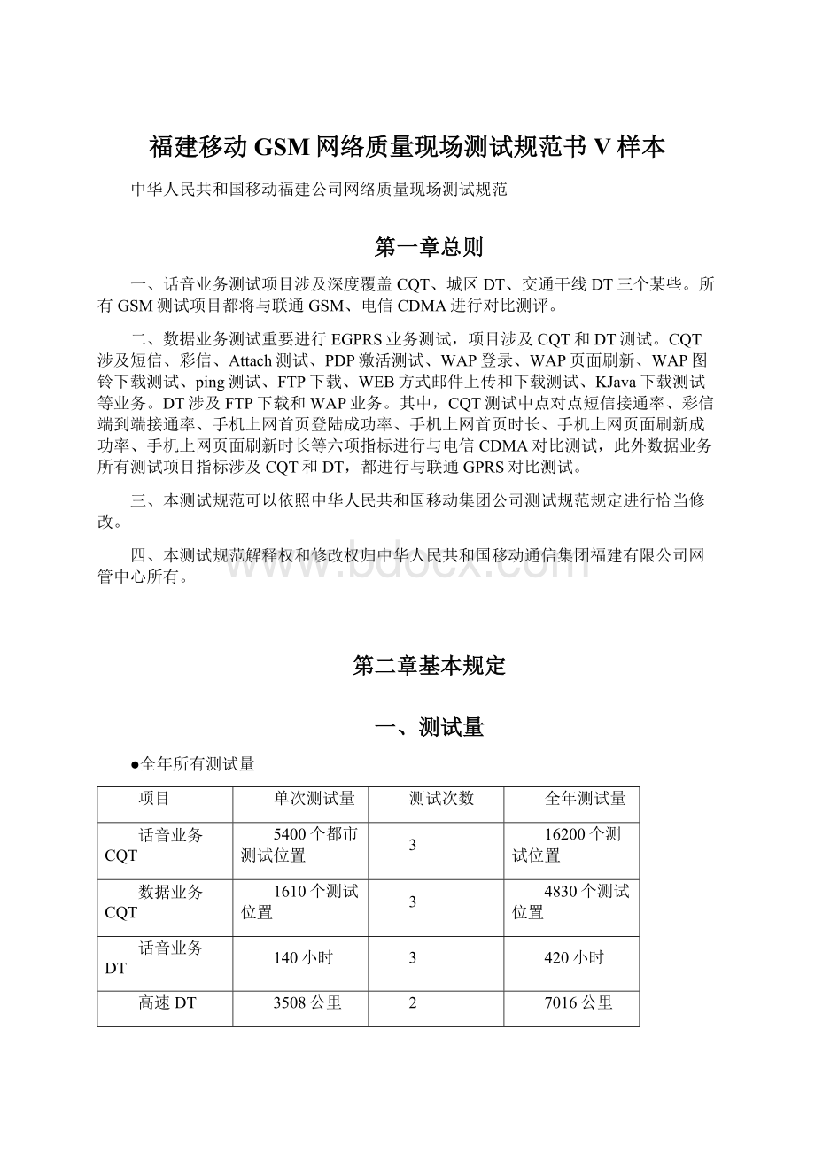 福建移动GSM网络质量现场测试规范书V样本.docx_第1页