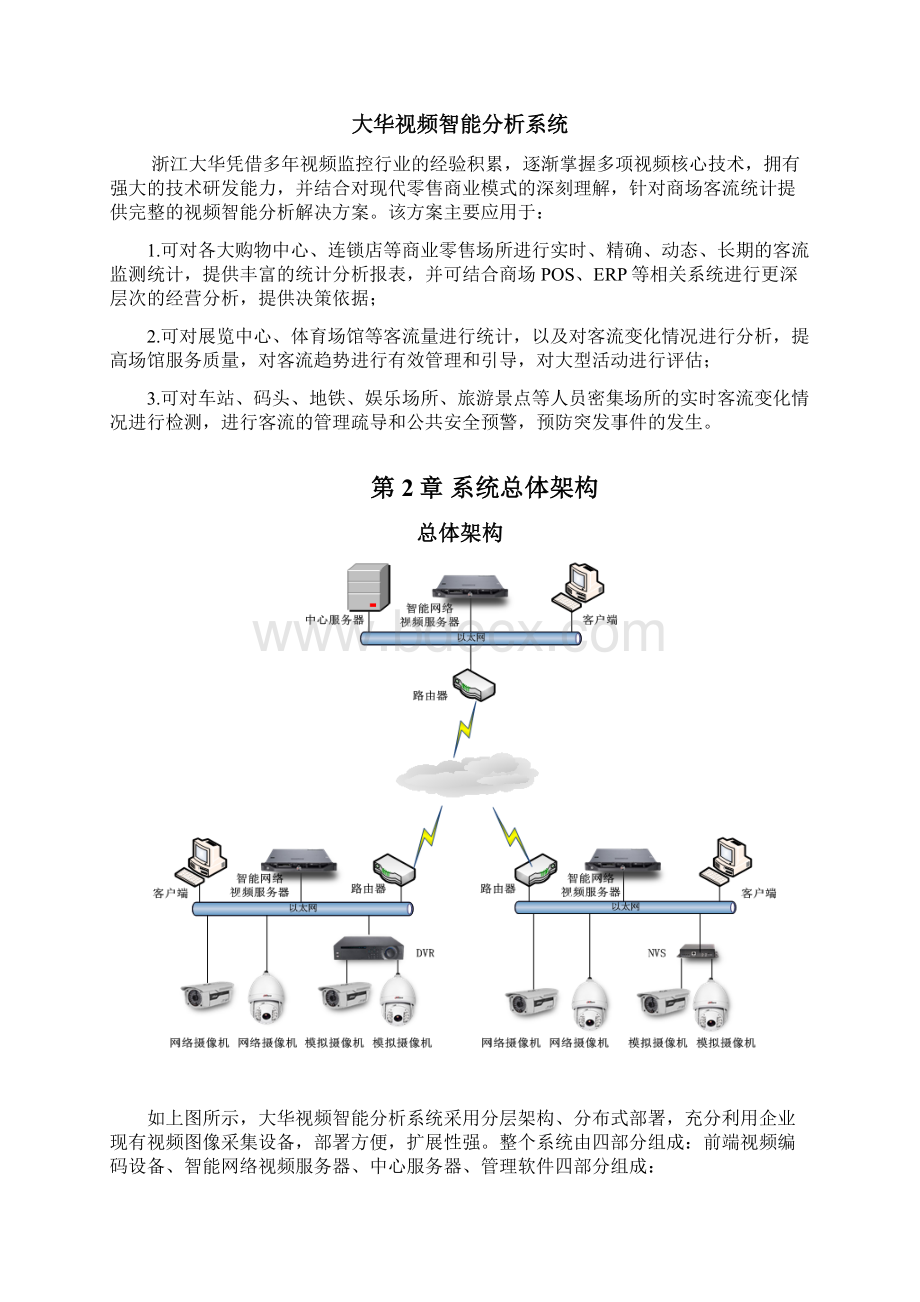 大华客流统计分析解决方案.docx_第3页