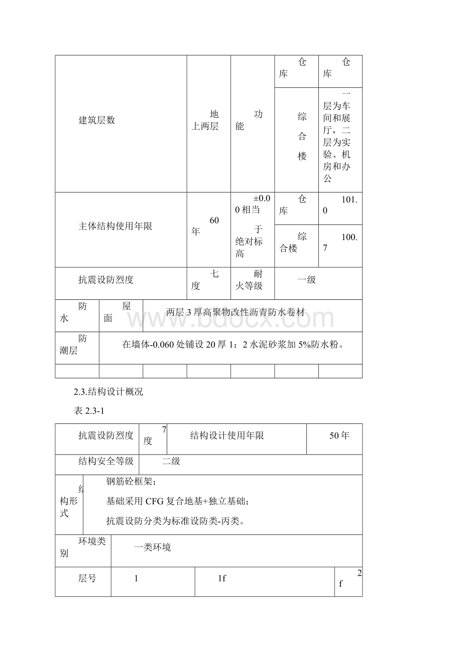 雨季施工方案.docx_第2页