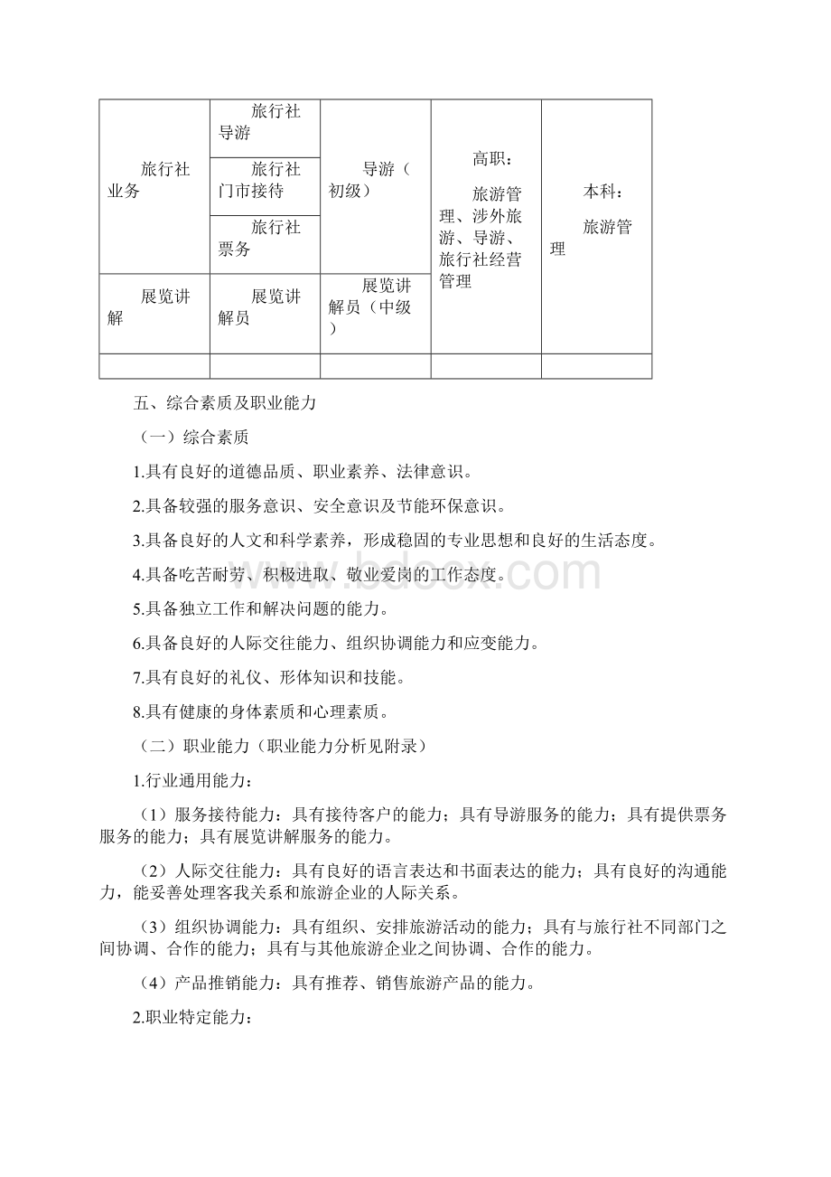 江苏省沛县中等专业学校.docx_第2页