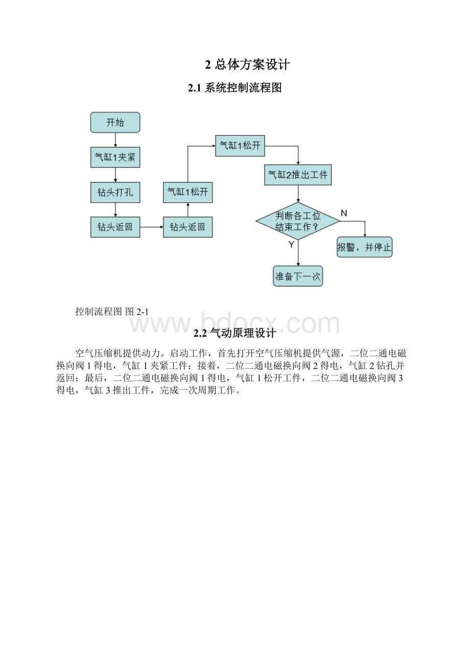 气动系统设计与分析大作业.docx_第3页