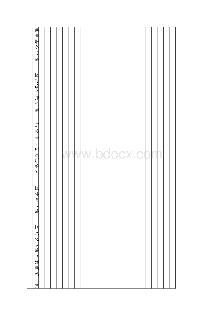 滨州城规划管理技术规定Word格式文档下载.docx_第3页