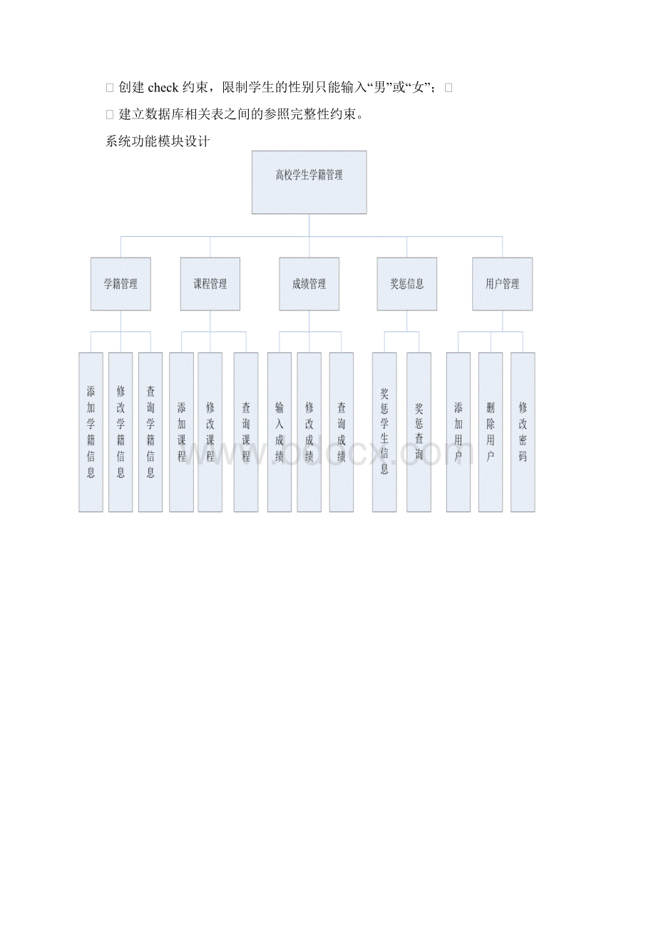 数据库原理张磊.docx_第2页