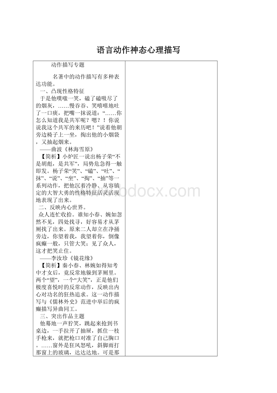 语言动作神态心理描写Word下载.docx_第1页