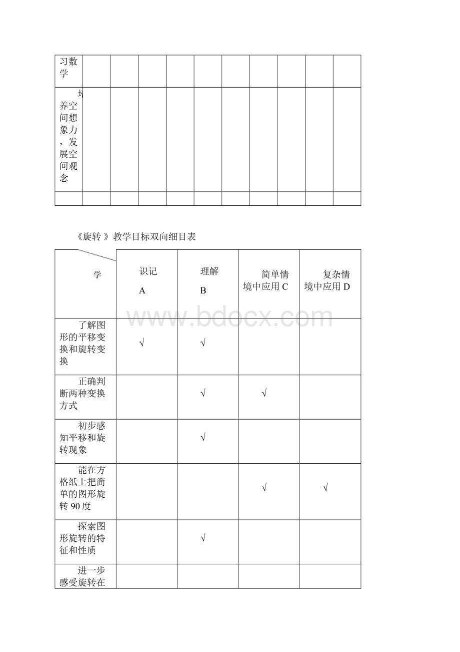 教学目标双向细目表.docx_第3页