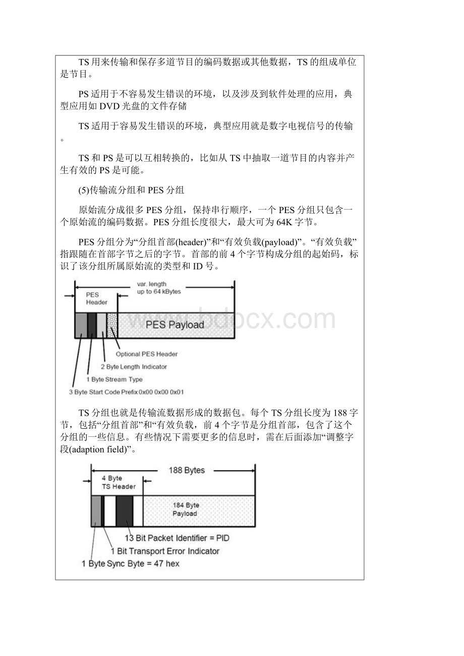 MPEG2学习笔记.docx_第2页